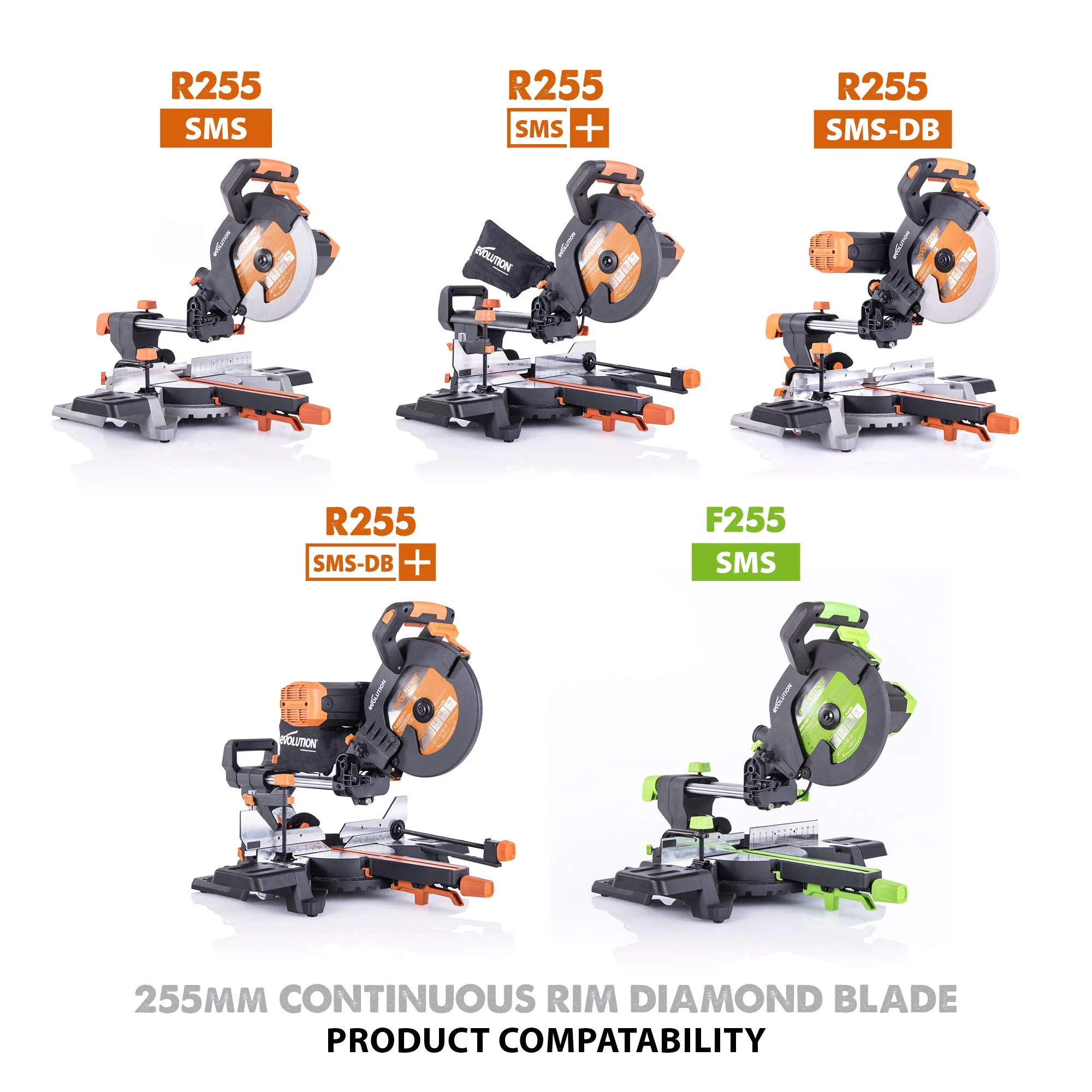 Carbon Brushes for Evolution R255SMS R255SMS+ 255mm TCT Sliding Mitre Saw 240v ONLY - Image 5